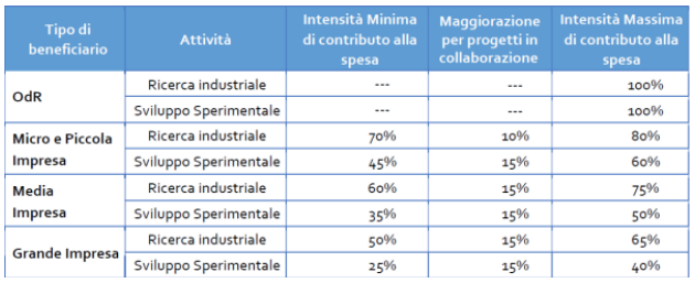 Schermata 2024 05 23 alle 10.31.38