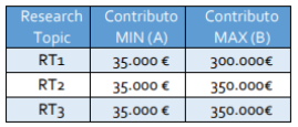 Schermata 2024 05 23 alle 10.31.48