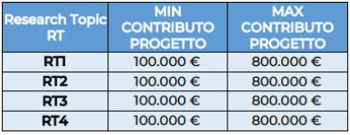 Schermata 2024 05 23 alle 10.32.03