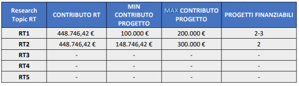 Schermata 2024 05 23 alle 10.32.37