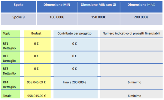 Schermata 2024 05 23 alle 10.32.45